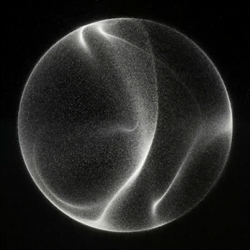 Play experiment