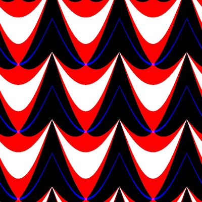 Play experiment