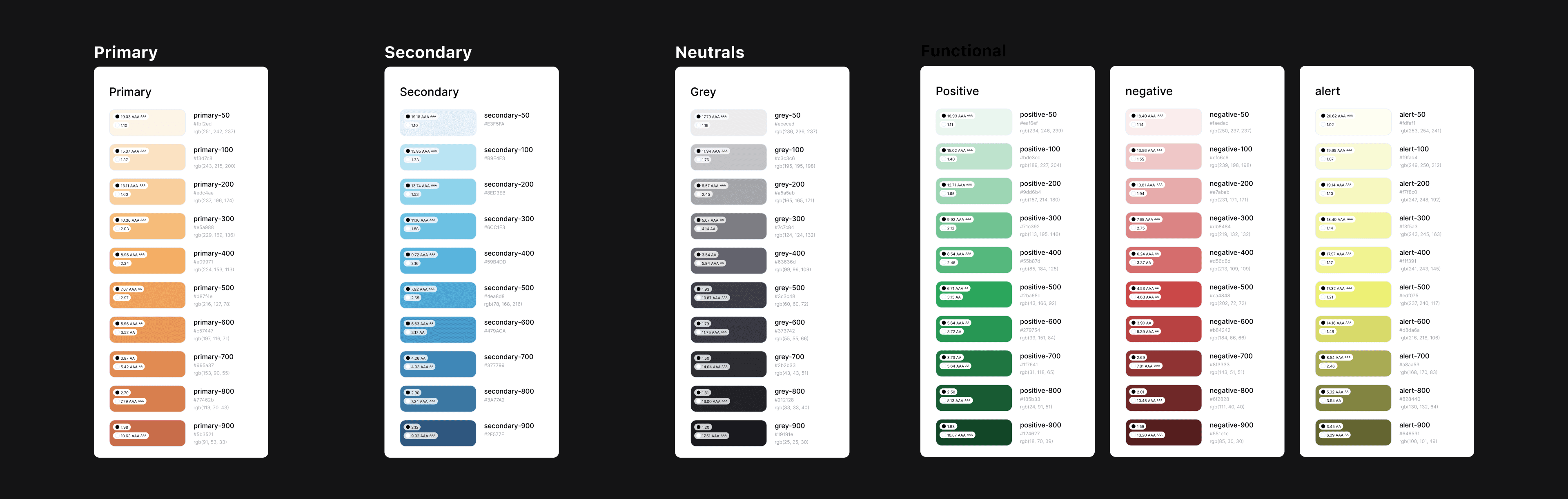 Easel AI color palette and design system
