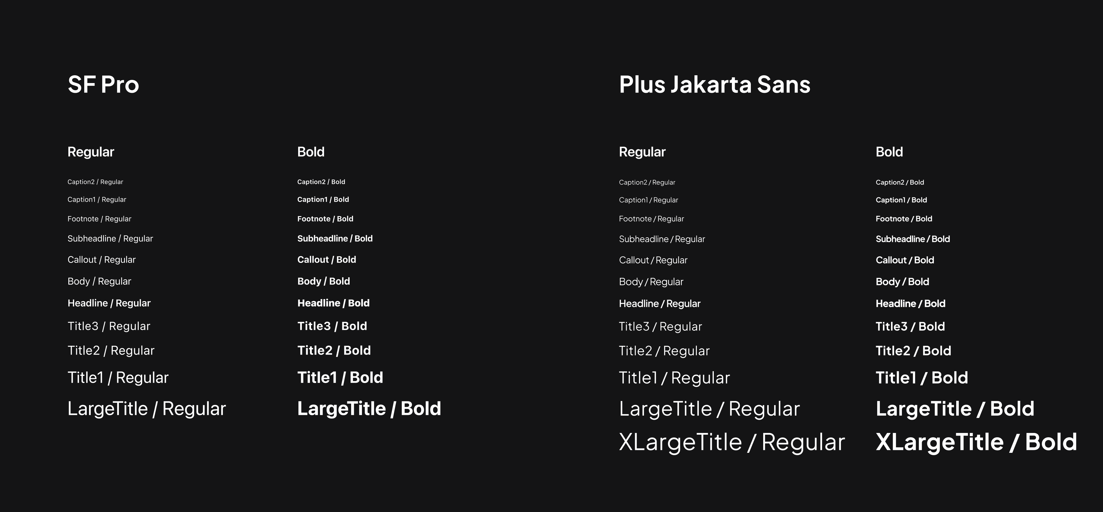 Easel AI typography and font design system